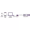 Marmitek Connect adaptador USB-C a Ethernet 8373