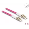 DeLOCK cable de fibra óptica LC dúplex a LC dúplex OM4 1 m