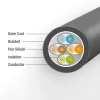 ACT Negro 0,5 metros Cable de red S/FTP CAT7 PUR flex sin lengüeta con conectores RJ45 (conforme CAT6A)