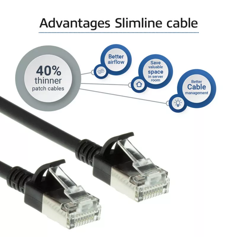 ACT Negro 7 metros Cable de red LSZH U/FTP CAT6A Datacenter Slimline con conectores RJ45