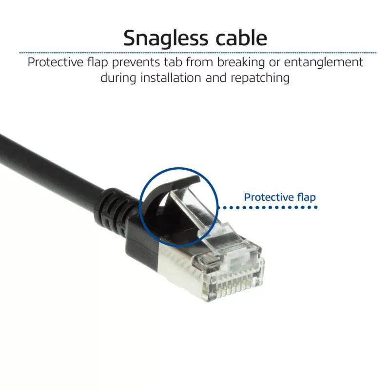 ACT Negro 7 metros Cable de red LSZH U/FTP CAT6A Datacenter Slimline con conectores RJ45