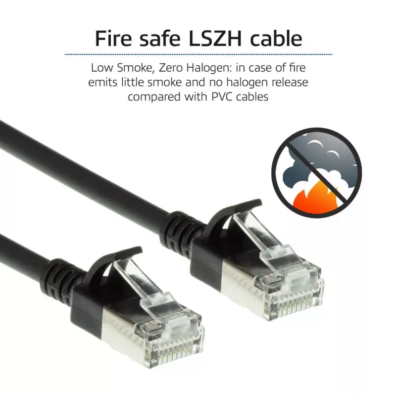 ACT Negro 7 metros Cable de red LSZH U/FTP CAT6A Datacenter Slimline con conectores RJ45