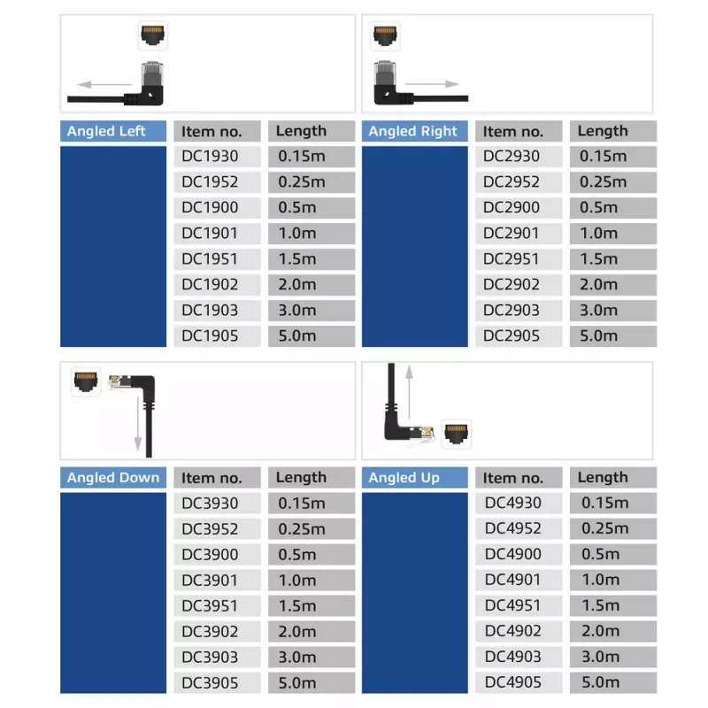 ACT negro 5 metros cable de parcheo Slimline U/UTP CAT6A LSZH con conectores RJ45 90° acodado izquierda a recto