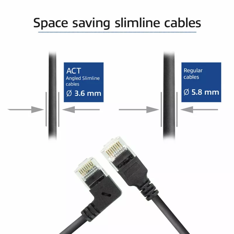 ACT negro 1,5 metros cable de parcheo Slimline U/UTP CAT6A LSZH con conectores RJ45 90° acodado izquierda a recto