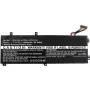 CoreParts NCC3D-CP CoreParts NCC3D-CP batería para portátil