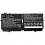 CoreParts XX3T7-CP batería para portátil