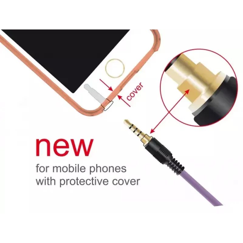 Cable de audio 3,5 mm DeLOCK 85599 2 m morado