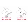 Cargador de viaje SWISSTEN SW-TCH-87W-PD30-QC30-W — 87W, PD 3.0, QC 3.0, para smartphones y portátiles