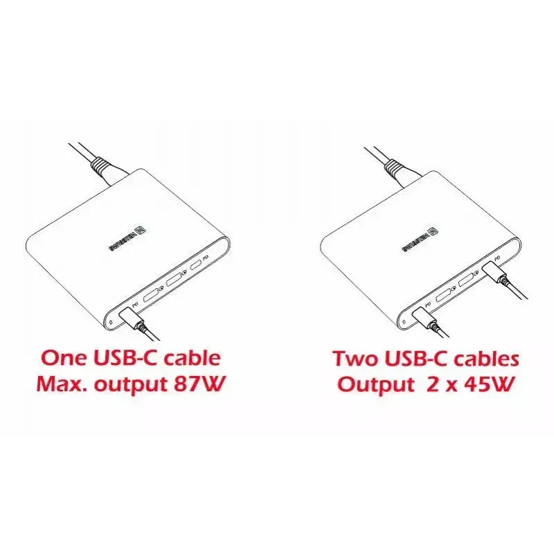 Cargador de viaje SWISSTEN SW-TCH-87W-PD30-QC30-W — 87W, PD 3.0, QC 3.0, para smartphones y portátiles
