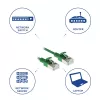 Cable de red patch slimline para centro de datos ACT verde 3 metros LSZH U/FTP CAT6A con conectores RJ45