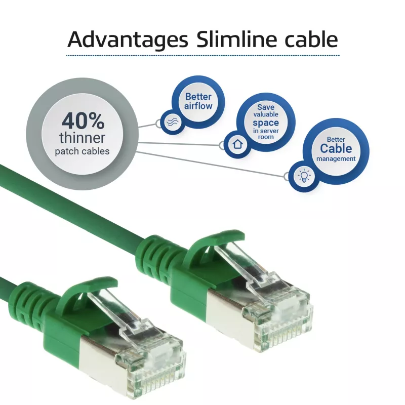 Cable de red patch slimline para centro de datos ACT verde 5 m LSZH U/FTP CAT6A snagless con conectores RJ45