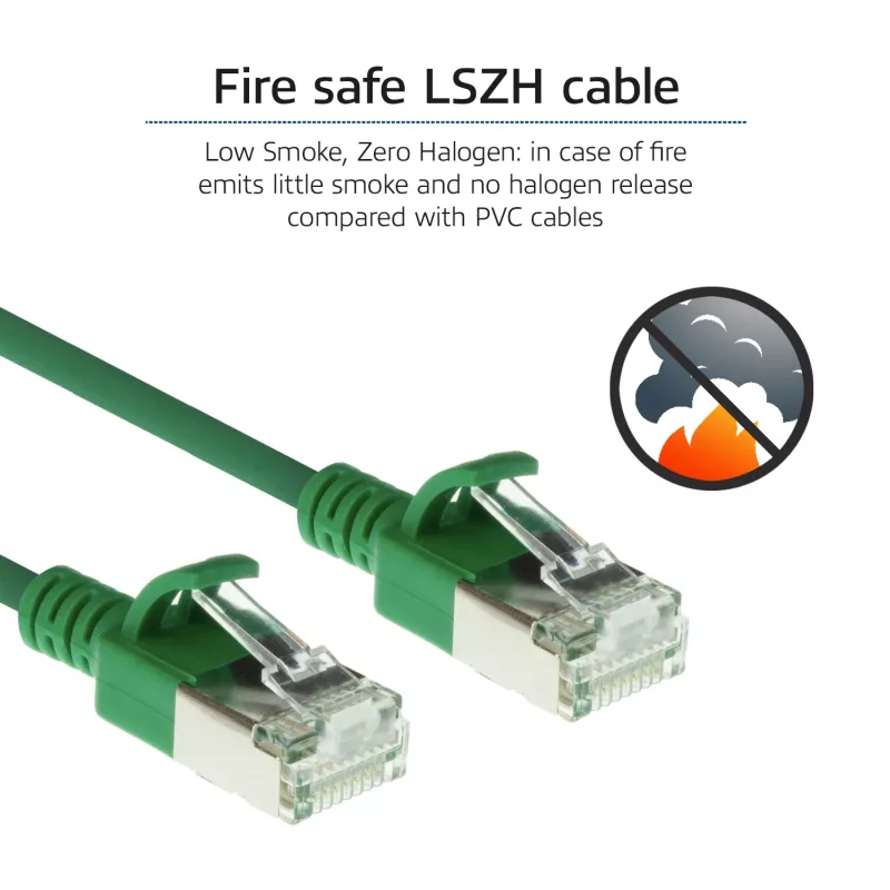 Cable de red patch slimline para centro de datos ACT verde 1,5 m LSZH U/FTP CAT6A, sin lengüeta, con conectores RJ45