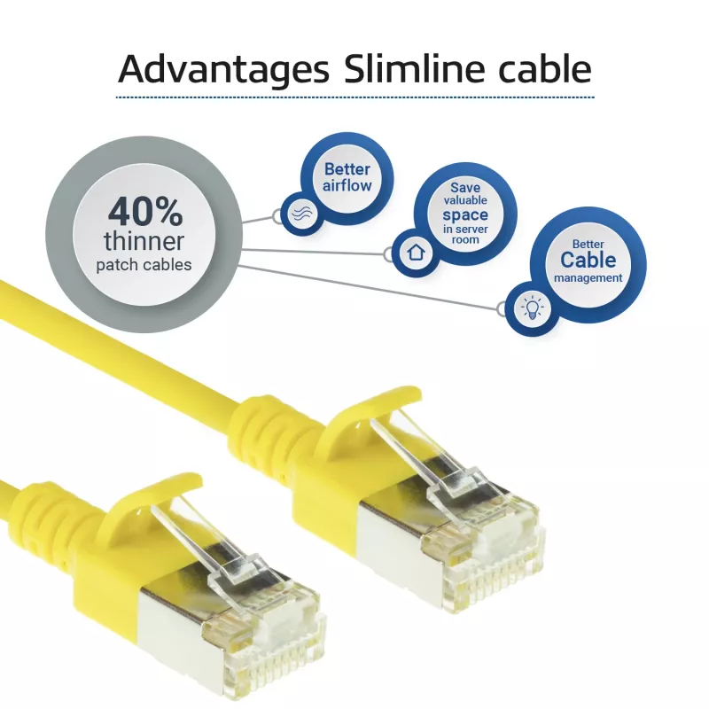 Cable de red patch slimline para centro de datos ACT amarillo 1.5 metros LSZH U/FTP CAT6A, sin enredos, con conectores RJ45