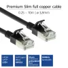 Cable de red patch slimline para centro de datos ACT negro 3 metros LSZH U/FTP CAT6A con conectores RJ45 con lengüeta