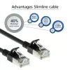Cable de red patch slimline para centro de datos ACT negro 5 metros LSZH U/FTP CAT6A sin lengüeta con conectores RJ45