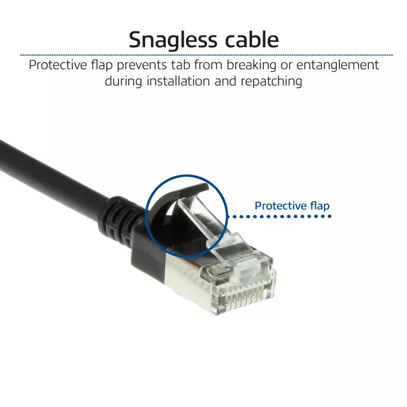 Cable de red patch slimline para centro de datos ACT negro 5 metros LSZH U/FTP CAT6A sin lengüeta con conectores RJ45