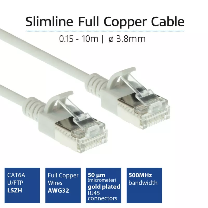 ACT gris 7 metros LSZH U/FTP CAT6A cable de parcheo slimline para centro de datos snagless con conectores macho RJ45