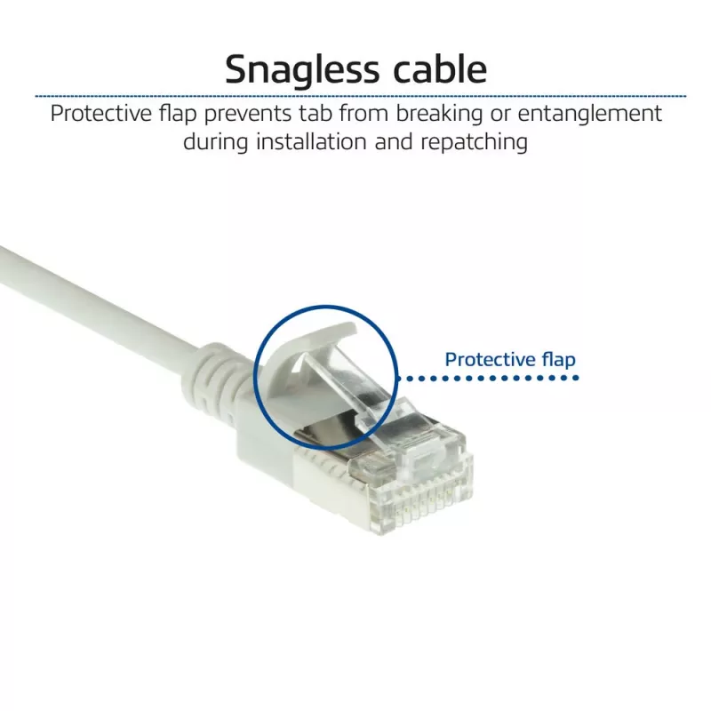 ACT gris 7 metros LSZH U/FTP CAT6A cable de parcheo slimline para centro de datos snagless con conectores macho RJ45