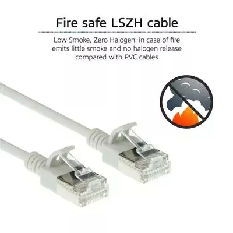 ACT gris 10 m LSZH U/FTP CAT6A cable de parcheo slimline para centro de datos snagless con conectores macho RJ45