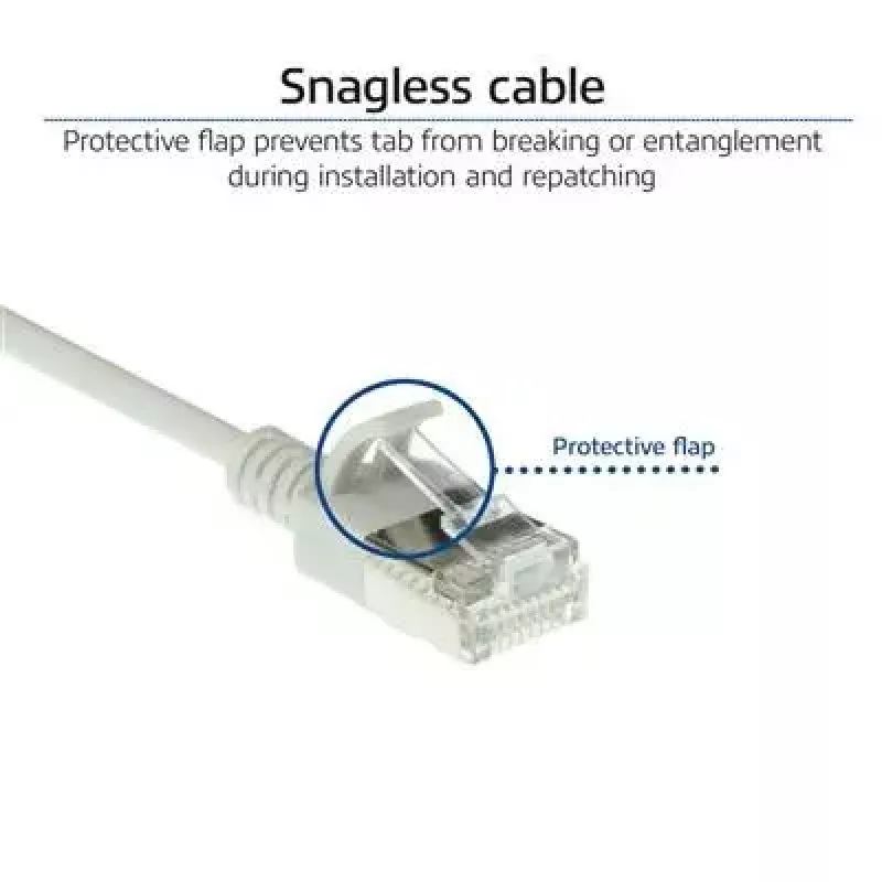 ACT gris 10 m LSZH U/FTP CAT6A cable de parcheo slimline para centro de datos snagless con conectores macho RJ45