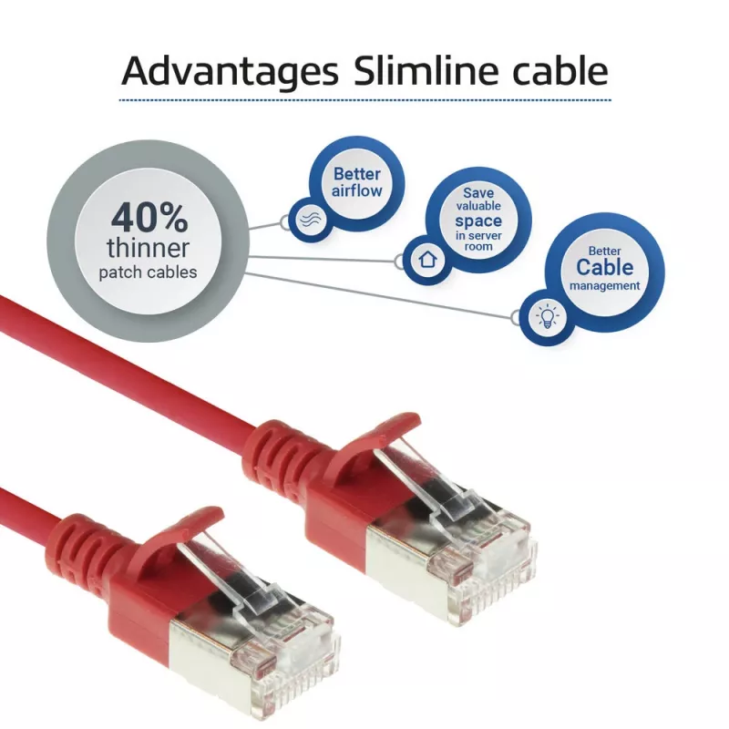 ACT rojo 10 m LSZH U/FTP CAT6A cable de parcheo slimline para centro de datos con conectores macho RJ45