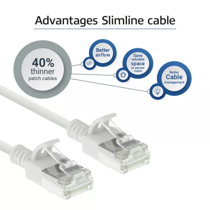 ACT blanco 0,5 m LSZH U/FTP CAT6A cable de parcheo slimline para centro de datos snagless con conectores macho RJ45