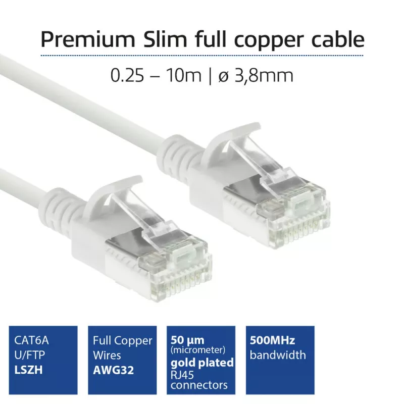 ACT blanco 2 metros LSZH U/FTP CAT6A cable de parcheo slimline para centro de datos RJ45