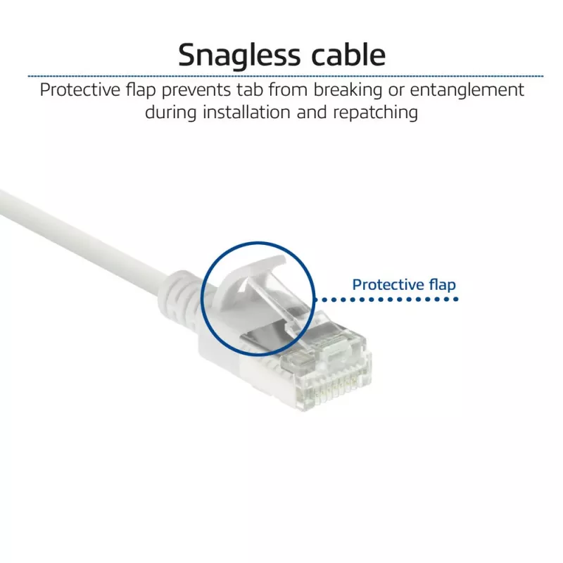 ACT blanco 0,15 metros LSZH U/FTP CAT6A cable de parcheo slimline para centro de datos con conectores macho RJ45 snagless