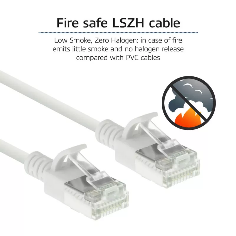 ACT blanco 0,25 metros LSZH U/FTP CAT6A cable de parcheo slimline para centro de datos snagless con conectores macho RJ45