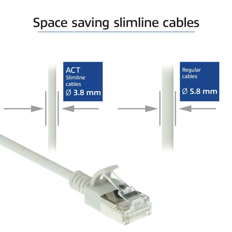 ACT gris 0,15 metros LSZH U/FTP CAT6A cable de parcheo slimline para centro de datos, con protección de pestaña y conectores macho RJ45