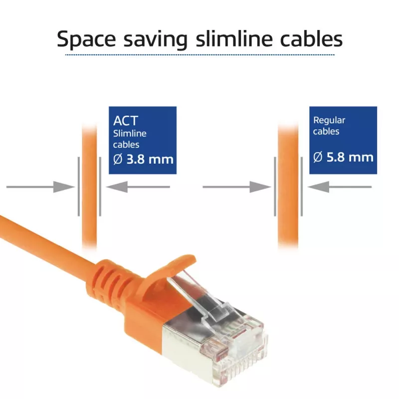 ACT Naranja 1 m LSZH U/FTP CAT6A cable de parcheo Slimline para centro de datos con protección de lengüeta y conectores RJ45
