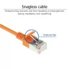 ACT Naranja 2 m LSZH U/FTP CAT6A cable de parcheo Slimline para centro de datos sin lengüeta con conectores RJ45