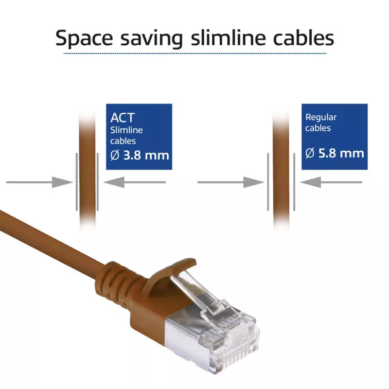 ACT Marrón 3 m LSZH U/FTP CAT6A cable de parcheo Slimline para centro de datos con conectores RJ45