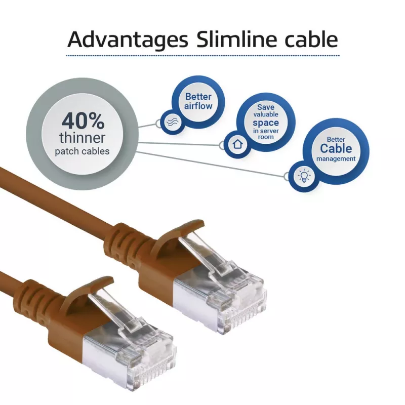 ACT Marrón 3 m LSZH U/FTP CAT6A cable de parcheo Slimline para centro de datos con conectores RJ45