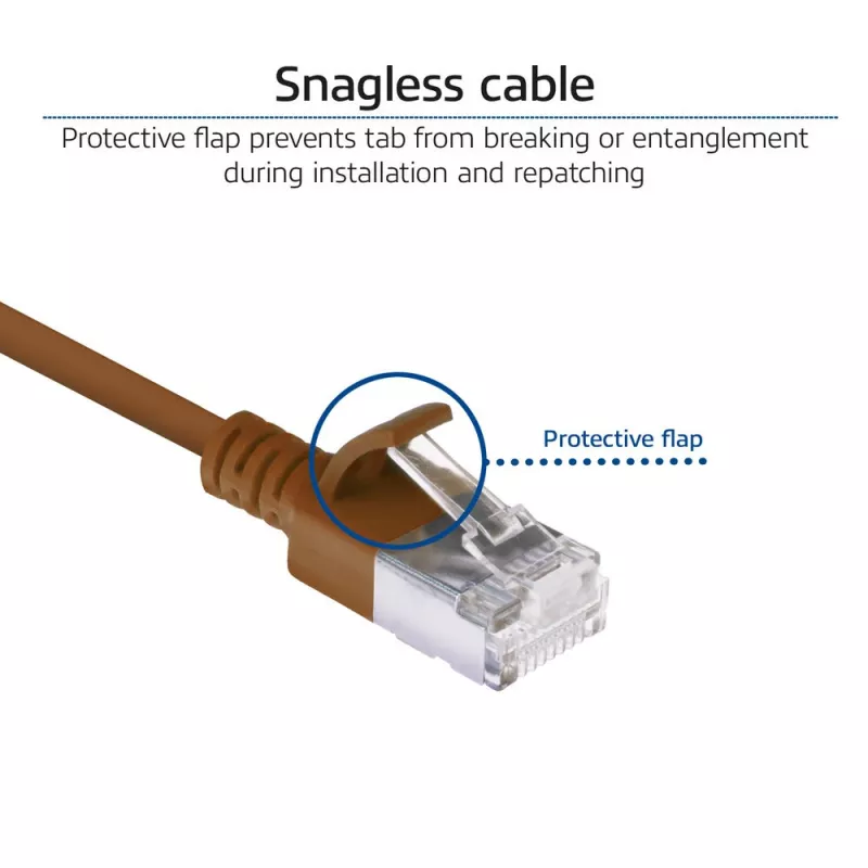 ACT Marrón 0,15 m LSZH U/FTP CAT6A cable de parcheo Slimline para centro de datos snagless con conectores RJ45
