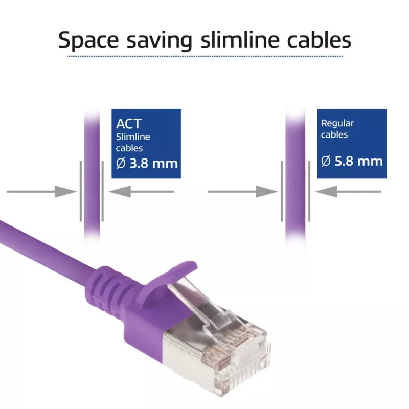 ACT Morado 7 m LSZH U/FTP CAT6A cable de parcheo Slimline para centro de datos snagless con conectores RJ45