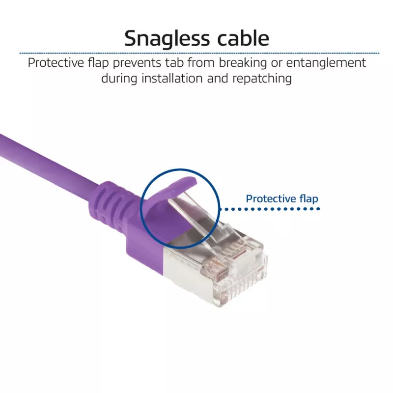 ACT Morado 0,15 m LSZH U/FTP CAT6A cable de parcheo Slimline para centro de datos con conectores RJ45 y funda antirrotura