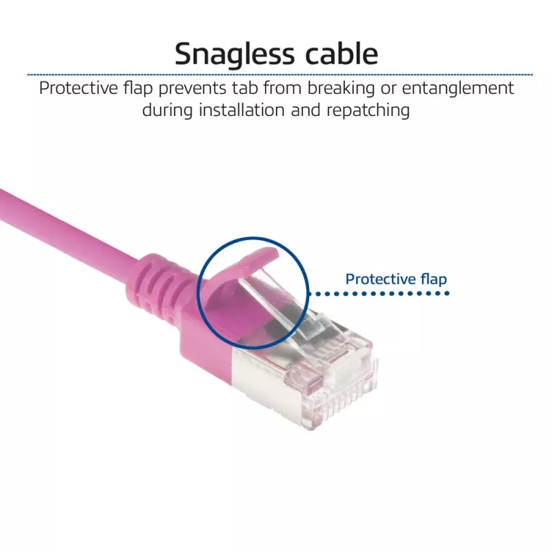 ACT Rosa 0,5 m LSZH U/FTP CAT6A cable de parcheo Slimline para centro de datos snagless con conectores RJ45