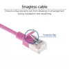 ACT Rosa 2 m LSZH U/FTP CAT6A cable de parcheo Slimline para centro de datos snagless con conectores RJ45