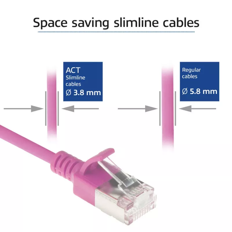 ACT Rosa 1,5 m LSZH U/FTP CAT6A cable de parcheo Slimline para centro de datos snagless con conectores RJ45