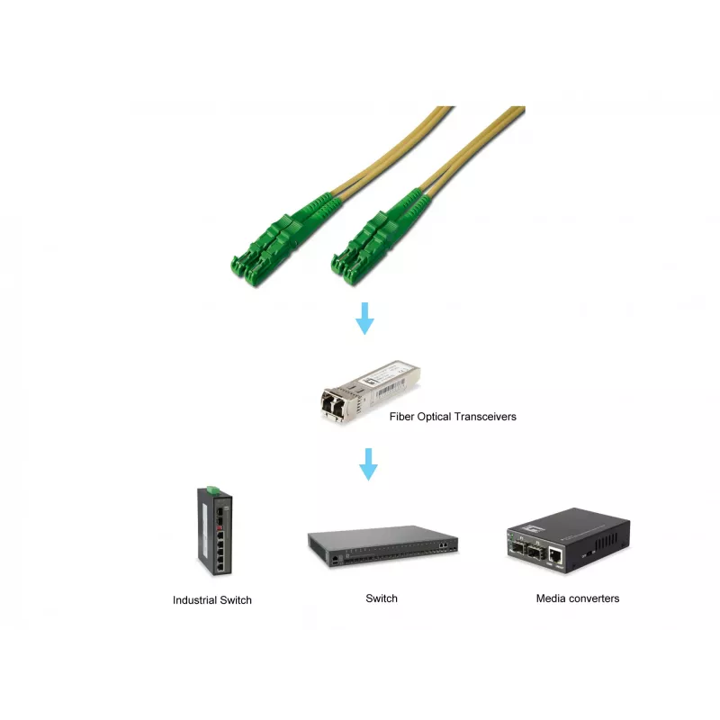 Cable de conexión de fibra óptica EQUIP E2000/APC a E2000/APC 0,50 m Monomodo OS2