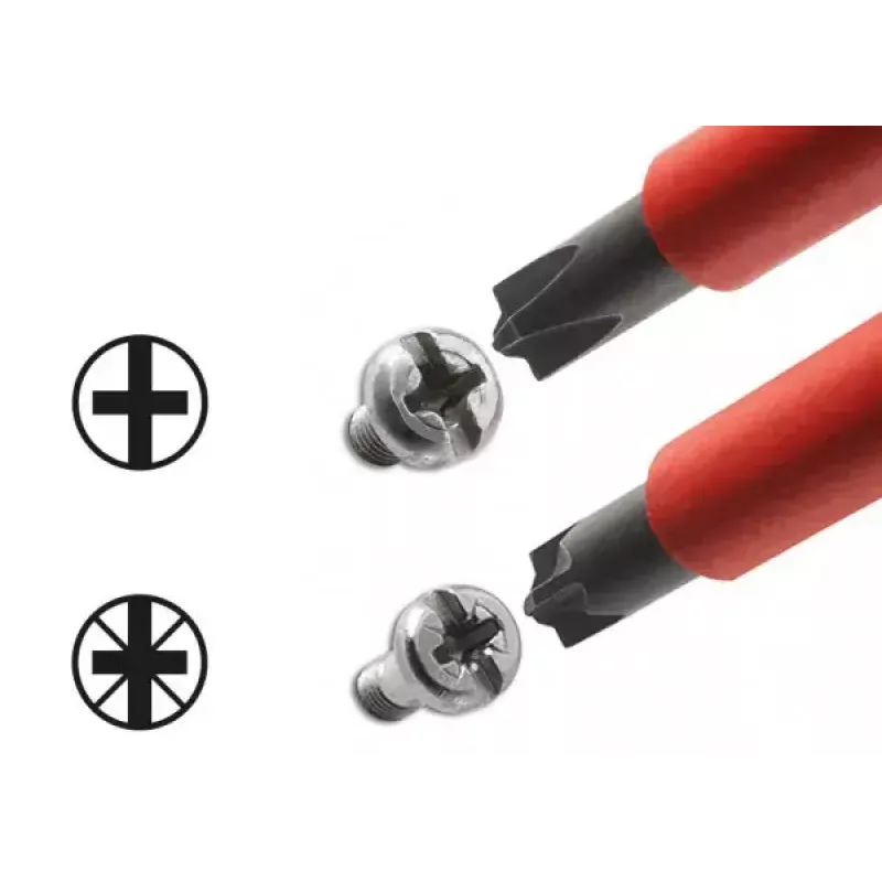 Destornillador manual Wiha 30701