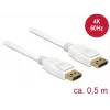 Cable DisplayPort DeLOCK 85507 0,5 m blanco