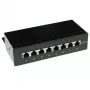 ACT FA6001 caja de superficie blindada 8 puertos CAT6