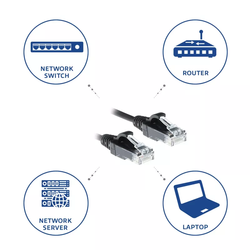 ACT negro 5 metros cable de red LSZH U/UTP CAT6 Slimline para centro de datos con conectores macho RJ45
