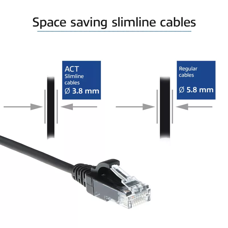 ACT negro 0,25 metros cable de red LSZH U/UTP CAT6 Slimline para centro de datos sin lengüeta con conectores macho RJ45