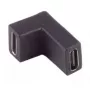 Cambiador de género de cable ShiverPeaks BS13-40004 USB-C a USB-C gris