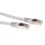 ACT Gris 0,5 metros LSZH SFTP CAT6A Cable de conexión con conectores RJ45