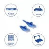 ACT Azul 3 metros LSZH U/UTP CAT6 Cable de red Slimline para centro de datos con conectores RJ45