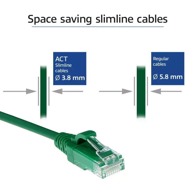 ACT Verde 5 metros LSZH U/UTP CAT6 Cable de red Slimline para centro de datos con conectores RJ45